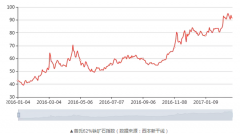 咸鱼翻身了，中国钢厂赚了好几百亿！先别高兴